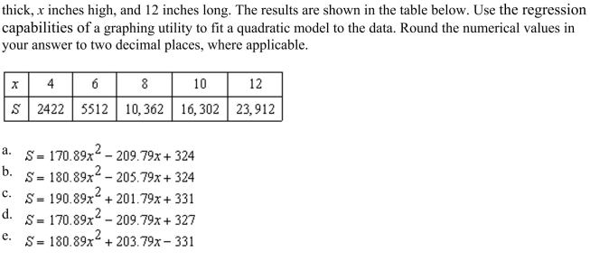 Students in a lab measured the breaking strength S (in pounds) of wood 2 inches