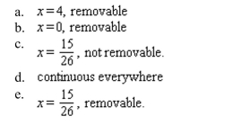continuous. Which of the discontinuities are removable?