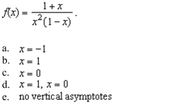 all the vertical asymptotes (if any) of the graph of the function