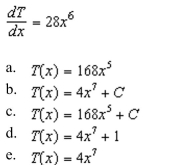 the general solution of the differential equation below and check the result by differentiation.