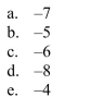 Evaluate the definite integral of the trig function. Use a graphing utility to verify your results.