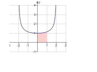 \text { Find the area of the shaded region for the function } y = \frac { 2 } { \sqrt { 4 - x ^ { 2 } } } \text {. }     A)   \frac { \pi } { 6 }  B)   \frac { 2 \pi } { 3 }  C)   \frac { \pi } { 3 }  D)   \frac { \pi } { 2 }  E)   \frac { 5 \pi } { 6 }