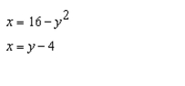 the area of the region bounded by the equations by integrating (i) with respect to x and (ii) with respect to y.