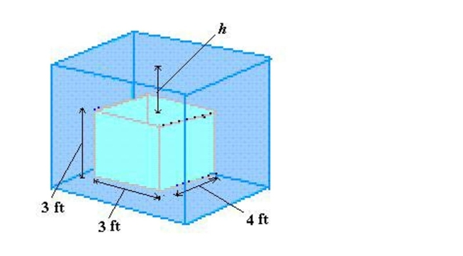 Find the buoyant force of a rectangular solid of the given dimensions submerged in water so that the top side is parallel to the surface of the water. The buoyant force is the difference Between the fluid forces on the top and bottom sides of the solid. Round your answer to two decimal Places.   A) 561.60 lb B) 748.80 lb C) 2,246.40 lb D) 249.60 lb E) 187.20 lb