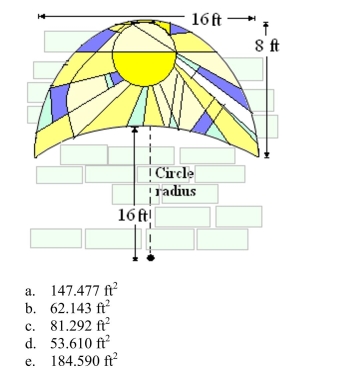 Suppose a church window is bounded above by a parabola and below by the arc of a circle as shown in figure given below. Find the surface area of the window. Round your answer to Three decimal places.