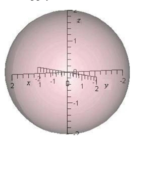  Identify the equation (written in terms of cylindrical or spherical coordinates)  of the following graph.    A)   a = 2  B)   r = 2  C)  z = \frac { r ^ { 2 } } { 2 }  D)   z = 2 r ^ { 2 }  E)   \beta = 2 \sec \phi