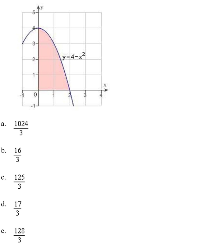 an iterated integral to find the area of the region shown in the figure below.