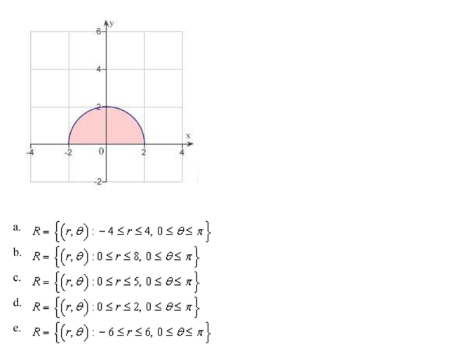 polar coordinates to describe the region as shown in the figure below: