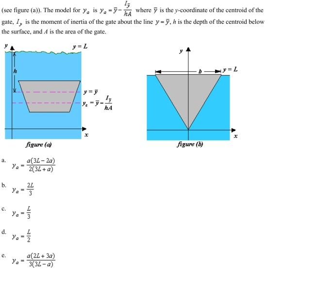 Determine the location of the horizontal axis gate in a dam is to be hinged so that there is no moment causing rotation under the indicated loading