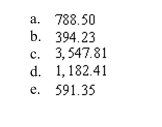 Write a double integral that represents the surface area of the region R: triangle with vertices . Use a computer algebra system to evaluate the double integral. Round your answer to two decimal places.