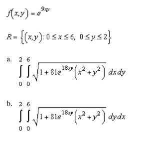 up a double integral that gives the area of the surface of the graph of f over the region R.