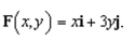 Sketch the vector field