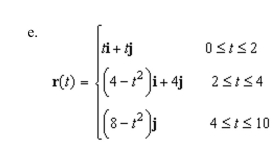 a piecewise smooth parametrization of the path C given in the following graph.