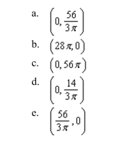 a computer algebra system and the result The centroid of the region