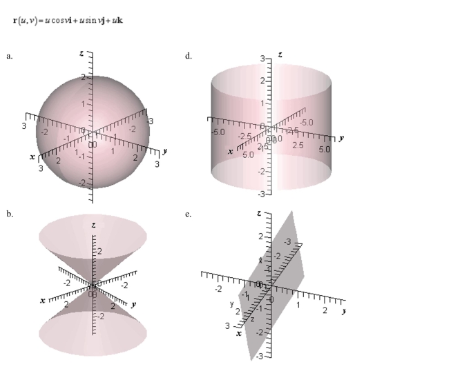 Match the following vector-valued function with its graph.