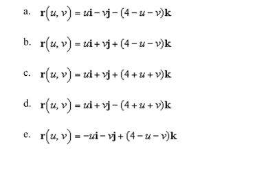 a vector-valued function whose graph is the plane