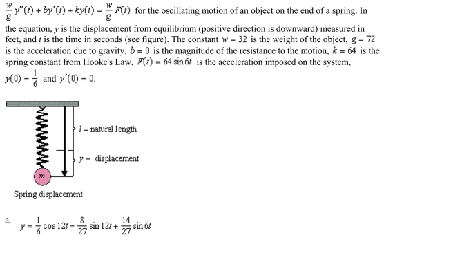 the particular solution of the differential equation