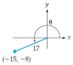  Find  \csc \theta  from the given graph.   A)   \frac { 15 } { 17 }  B)   - \frac { 8 } { 17 }  C)   - \frac { 17 } { 8 }  D)   \frac { 17 } { 8 }  E)   - \frac { 17 } { 15 }