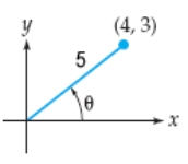 Find the cosine of  \theta  .   A)   \frac { 4 } { 3 }  B)   \frac { 4 } { 5 }  C)   \frac { 3 } { 5 }  D)   \frac { 5 } { 4 }  E)   \frac { 5 } { 3 }