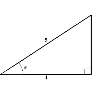  From the given function  \cos \theta = \frac { 4 } { 5 }  , find the following trigonometric function.  \sin \theta    A)   \frac { 5 } { 3 }  B)   \frac { 5 } { 4 }  C)   \frac { 3 } { 5 }  D)   \frac { 4 } { 5 }  E)   \frac { 3 } { 9 }