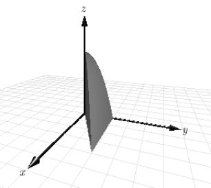  Use a double integral to find the volume of the indicated solid.    z = 4 - y ^ { 2 } , \quad z > 0 , \quad x > 0,3 x < y < 2  A)   \frac { 3 } { 4 }  B)   \frac { 14 } { 11 }  C)   \frac { 4 } { 3 }  D)   \frac { 11 } { 14 }  E) none of the above 