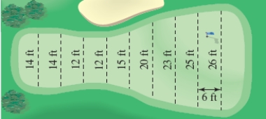 Estimate the surface area of the golf green shown in the figure using the midpoint rule.   A) 966 B) 161 C) 1449 D) 1550 E) 234