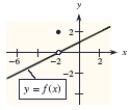  A graph of  y = f ( x )   is shown and a c-value is given. For this problem, use the graph to find  \lim _ { x \rightarrow c } f ( x )   .  c = - 2    A) 0 B) 2 C) -6 D) -4 E) does not exist 