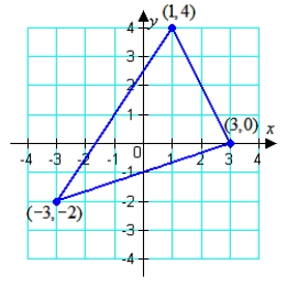  Use a determinant to find the area of the triangle shown below.   A)   \frac { 85 } { 6 } \text { square units }  B)   12 \text { square units }  C)   \frac { 27 } { 2 } \text { square units }  D)   14 \text { square units }  E)   \frac { 57 } { 4 } \text { square units }