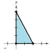  Find the minimum and maximum values of the objective function  z = 2 x + 8 y  and where they occur, subject to the constraints  x \geq 0 , y \geq 0,2 x + y \leq 4  .   A) The minimum value is 0 at  ( 0,0 )   and the maximum value is 32 at  ( 0,4 )   . B) The minimum value is 0 at  ( 0,2 )   and the maximum value is 32 at  ( 0,4 )   . C) The minimum value is 0 at  ( 0,0 )   and the maximum value is 32 at  ( 0,2 )   . D) The minimum value is 0 at  ( 0,4 )   and the maximum value is 32 at  ( 0,2 )   . E) The minimum value is 0 at  ( 0,4 )   and the maximum value is 32 at  ( 0,0 )   . 