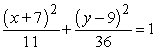 Find the center and foci of the ellipse.   A) center: (-9, 5)  foci: (-9, 3) , (-9, 7)  B) center: (9, -5)  foci: (9, -7) , (9, -3)  C) center: (9, -5)  foci: (7, -5) , (11, -5)  D) center: (-9, 5)  foci: (-11, -5) , (-7, -5)  E) center: (9, -5)  foci: (-11, 5) , (-7, 5) 