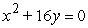 Find the vertex and focus of the parabola.   A) vertex:   focus: (0, 0)  B) vertex:   focus: (0, 0)  C) vertex: (0, 0)  focus:   D) vertex: (0, 0)  focus:   E) vertex: (0, 0)  focus:  