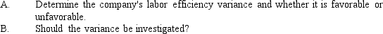 Leeds Company uses the following rule to determine whether labor efficiency variances should be investigated: A labor efficiency variance will be investigated when the variance is greater than either $100 or 10% of the standard labor cost. During September, the company used 500 direct labor hours at a rate of $15 per hour. Its standard rate is 475 direct labor hours at a rate of $14.50 per hour.   