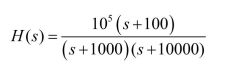Plot the magnitude and phase Bode diagrams of the transfer function given by