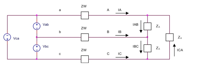  In a balanced  \Delta - \Delta  circuit shown below, the source voltage    \mathrm { V } _ { \mathrm { ab } } = 655 \angle 0 ^ { \circ } \mathrm { V }  (rms).The wire impedance is per phase. Find the  Z _ { W } = 15 + j 12     and the phase impedance is  Z _ { \Delta } = 54 + j 48 \Omega  per phase. Find the phase currents and line currents.   