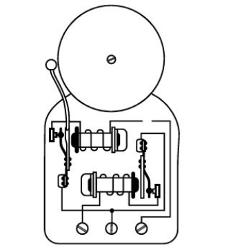   -The accompanying figure shows a broken combination bell and buzzer. Explain exactly what is broken and which part(s) will and will not work.