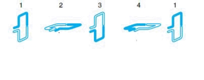   The accompanying figure illustrates the positions of a conducting loop as it rotates through a magnetic field. Draw or describe two graphs: one displaying the induced EMF generated if the loop is part of an AC generator; and one displaying the induced EMF generated if the loop is part of a DC generator. Label or indicate points on the graph that correspond to the four orientations of the loop.<div style=padding-top: 35px> 