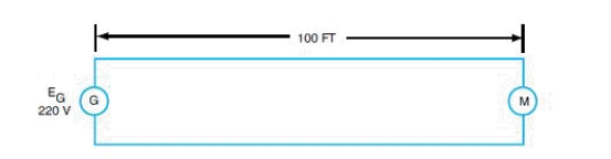   -The accompanying figure shows a motor operating from a 220-volt DC source and drawing 75 amperes at full load. If a 3 percent drop in line voltage is permitted, find the smallest size of conductor to use in a line 100 feet in length. Express your answer in circular mils. (Note: K=12.9 ohms/mil-foot)