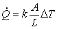 The conduction heat transfer rate through a wall is modeled by the following equation:   where   heat transfer rate in     thermal conductivity of the wall   area of the wall in     wall thickness in     steady-state temperature difference between the inside and the outside surfaces of the wall, in   What is the appropriate unit for k if the preceding equation is to be homogeneous in units?