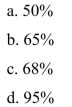 For normal distribution, what percent of the data will fall in the interval of one standard deviation above and below the mean?  <div style=padding-top: 35px> 