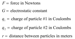 The force between two charged particles can be calculated using the following equation:   where   What is the appropriate unit for k if the preceding equation is to be homogeneous in units?  <div style=padding-top: 35px> 