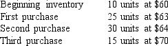 The following lots of a particular commodity were available for sale during the year:   The firm uses the periodic system and there are 20 units of the commodity on hand at the end of the year. What is the amount of inventory at the end of the year, according to the first-in, first-out method? A)  $1200 B)  $1230 C)  $1370 D)  $1400