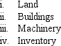 Which of the following would be included in property, plant and equipment?   A)  i and ii only B)  i, ii and iii only C)  i, ii and iv only D)  i, ii, iii and iv