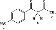 Rank the following hydrogens in terms of decreasing acidity (most acidic > least acidic):  