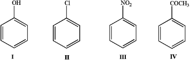 Place the following in order of reactivity towards electrophilic aromatic substitution.   A)  I > II > III > IV B)  I > II > IV > III C)  II > I > III > IV D)  II > I > IV > III E)  III > IV > II > I