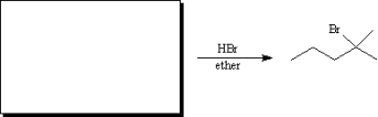 Instructions: Predict the structure of the alkene you would use to prepare the folloiwng compounds. There may be more than one answer in some cases. -Predict.  
