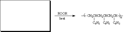 Instructions: Predict the structure of the alkene you would use to prepare the folloiwng compounds. There may be more than one answer in some cases. -Predict.  