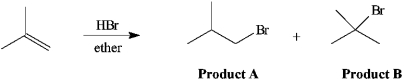 Instructions: The reaction of 2-methylpropene with HBr in ether gives one of the two products below. Answer the following question(s) about this reaction.   -Predict the major product of the following reaction.  
