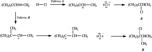 Below are all the chemical structures and intermediates involved in a reaction. On the structures provided, show all electron flow using the arrow formalism for the complete stepwise mechanism.  