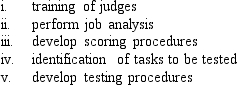 <strong>The following are steps in the development of simulation tests.What is the correct order of steps to produce a performance test? </strong> A)ii, iv, v, i, iii B)ii, iv, v, iii, i C)ii, iv, i, iii, v D)ii, v, i, iii, iv