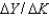 <strong>The average product of capital is:</strong> A) B)Y/K. C) . D) .